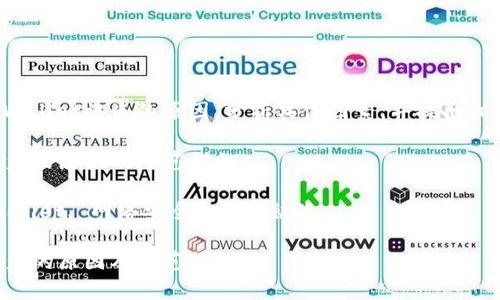 本文讨论tpWallet被盗的原因，分析具体因素，并提出相关防范措施。

tpWallet被盗的原因及防范措施

关键词：tpWallet, 网络安全, 钱包被盗

tpWallet被盗的原因及防范措施