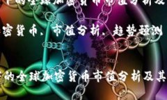 : 整体视角下的全球加密货币市值分析及其趋势预